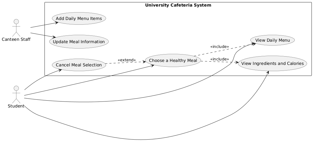 Use-Case Diagramm